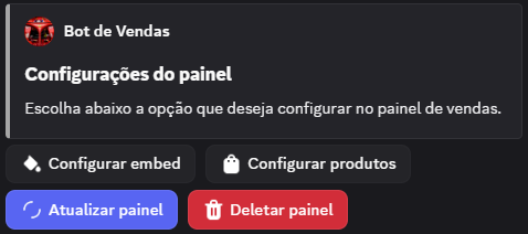 Configurar produtos do painel